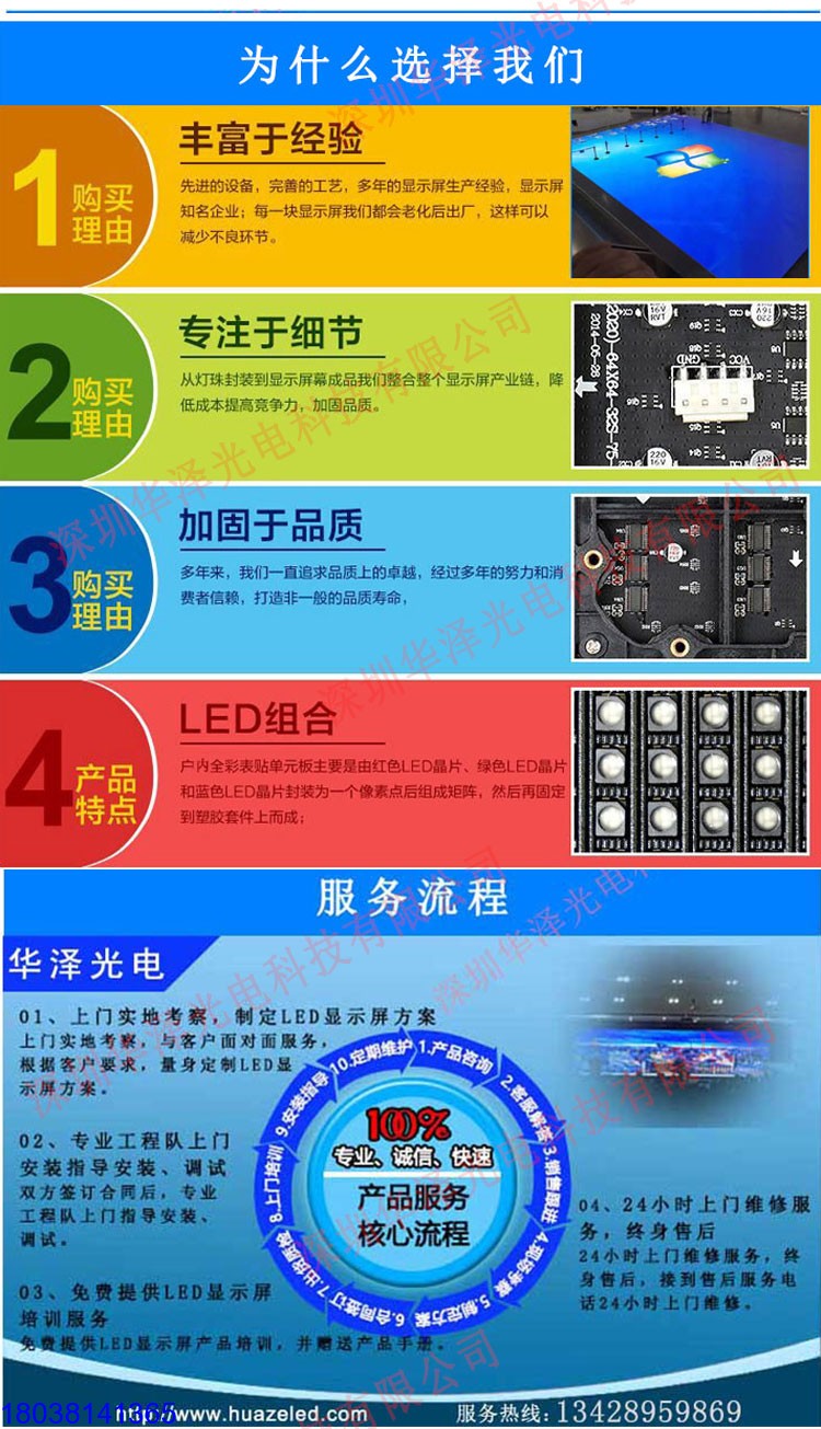  全彩LED顯示屏,互動LED地磚屏,LED電子顯示屏,深圳LED顯示屏廠家,室內LED顯示屏