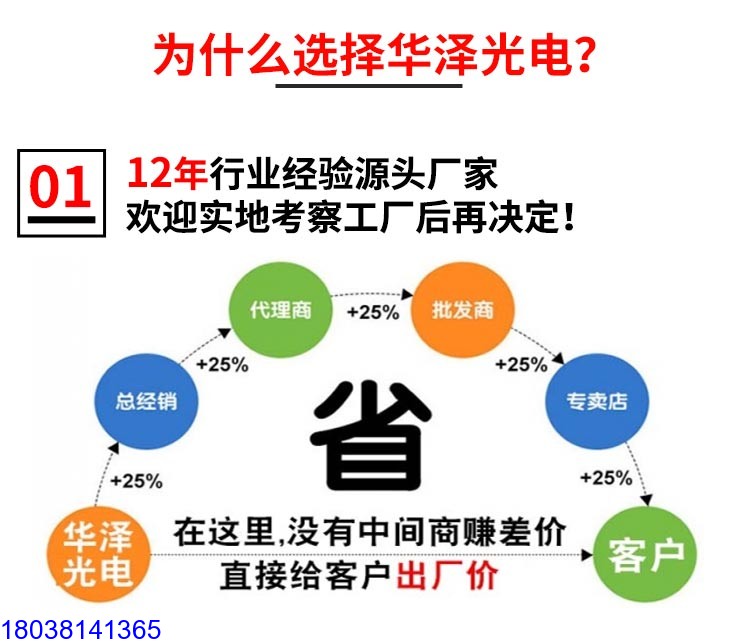 led貼膜屏P4貼膜led透明柔性屏